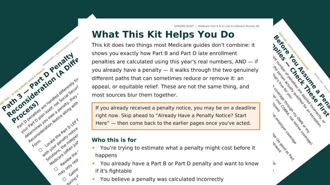 Medicare Part B & D Late Enrollment Penalty Kit